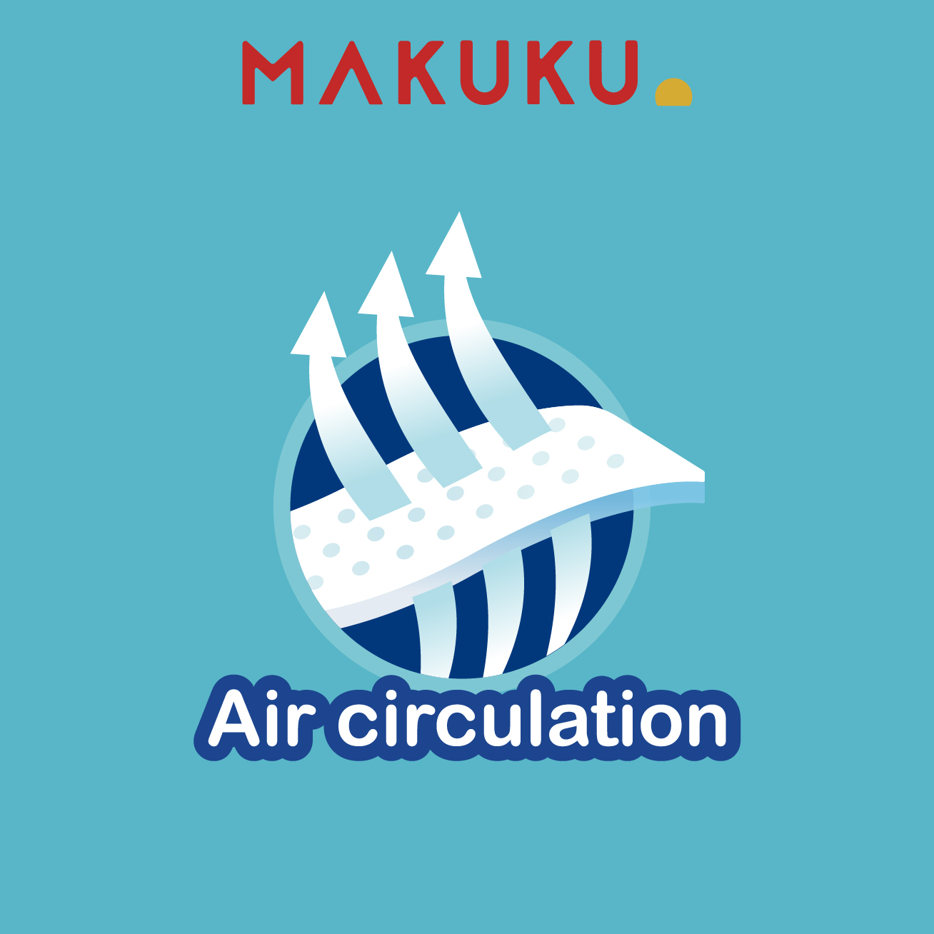 Air Circulation